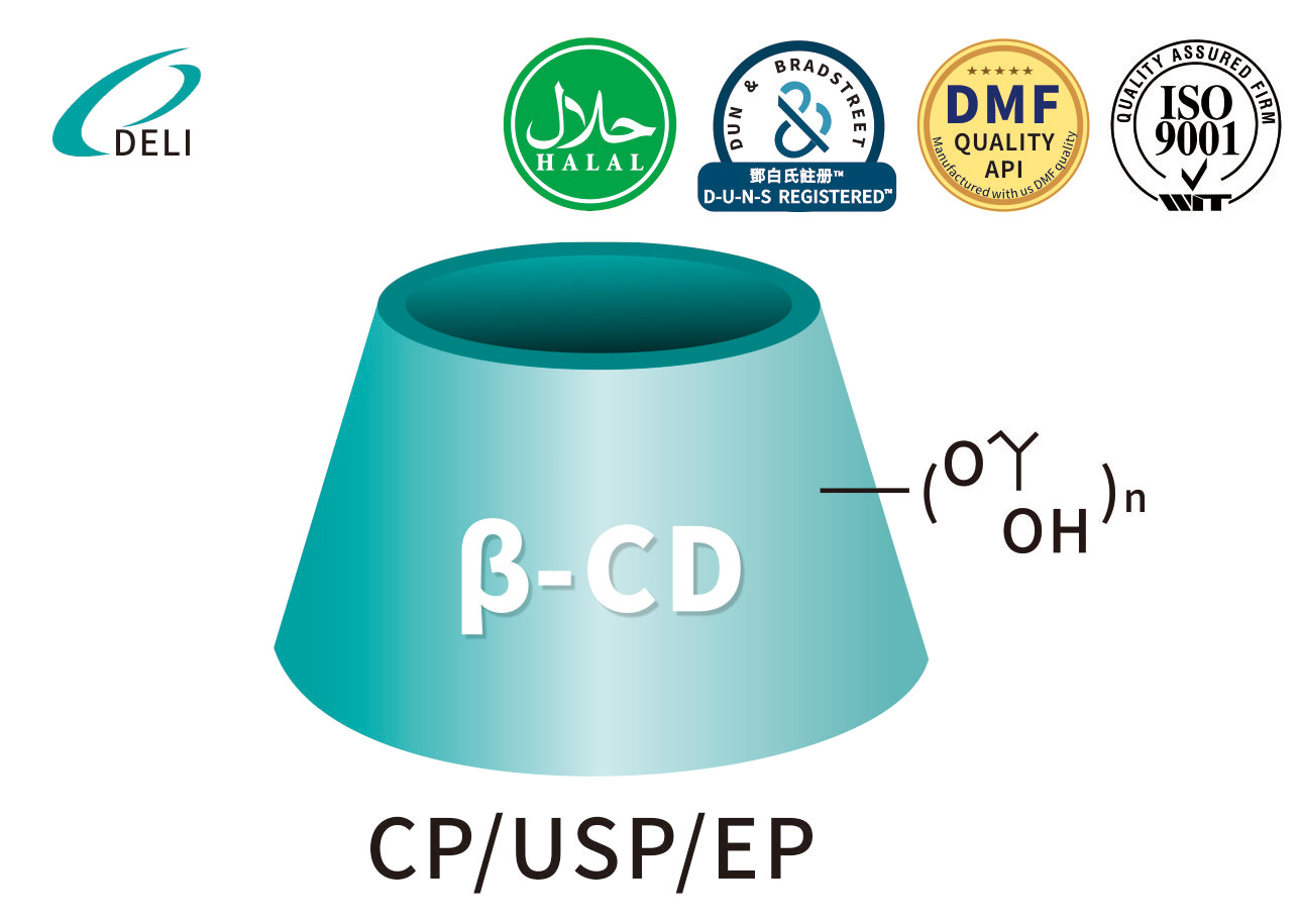 Hydroxypropyl Betadex til opløselighedsforbedring
